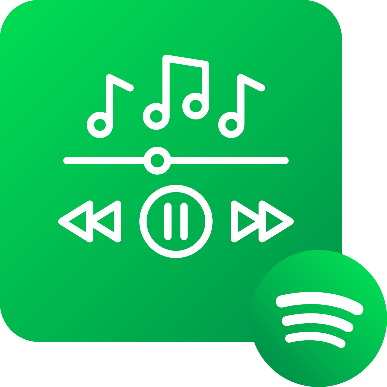 Reproducciones en Spotify